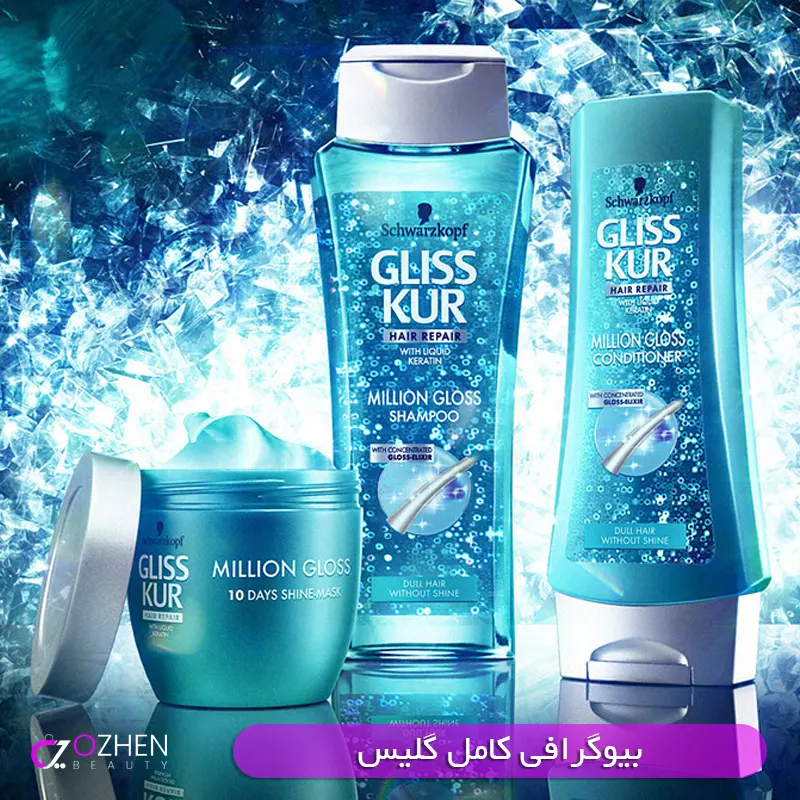 گلیس و همه چیز در مورد Gliss