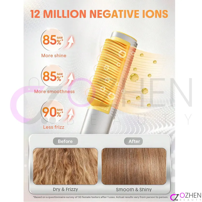 برس حرارتی صاف کننده سه بعدی شیگلم 6925282990020